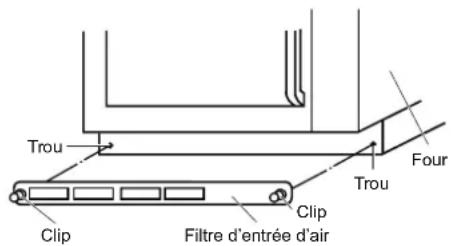 Trou Four Clip Clip Filtre d'entrée d'air