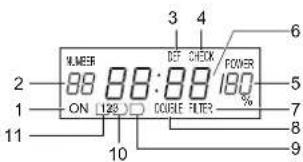 2 1 11 88 ON 120 10 3 4 DEF CHECK POWER DOUBLE FILTER 6 5 7 8 9