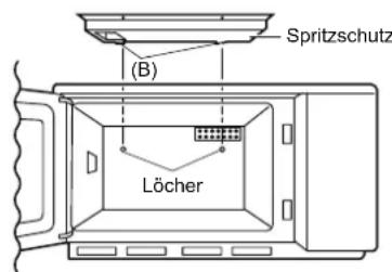 Spritzschutz (B) Löcher