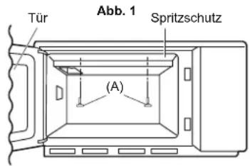 Tür Abb. 1 Spritzschutz (A)