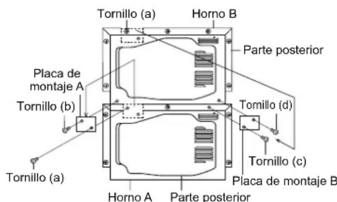 Tornillo (a) Horno B Placa de montaje A Tornillo (b) Tornillo (a) Horno A Parte posterior Tornillo (d) Tornillo (c) Placa de montaje B Parte posterior
