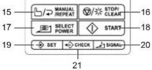 15 MANUAL /REPEAT STOP/ CLEAR 16 17 SELECT POWER START 18 19 SET CHECK SIGNAL 20 21