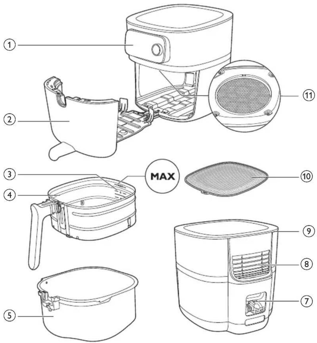 PHILIPS Airfryer XXL Connected HD9875 - Oversikt - 1