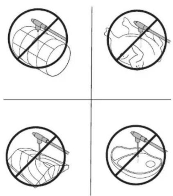 Four-panel diagram showing crossed-out circular diagrams with fish and fish, each containing a prohibition symbol.