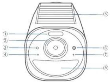 Anker S330 eufyCam - S330 eufyCam - 1