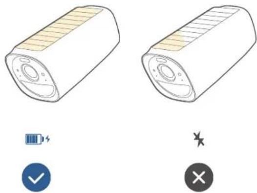 Anker S330 eufyCam - S330 eufyCam comprend un panneau solaire qui convertit la lumière du soleil en énergie électrique et maintient la batterie intégrée chargée tous les jours. - 2