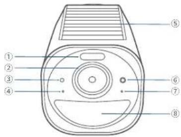 Anker S330 eufyCam - S330 eufyCam - 1