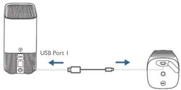USB Port I