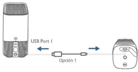 USB Port I Opción 1