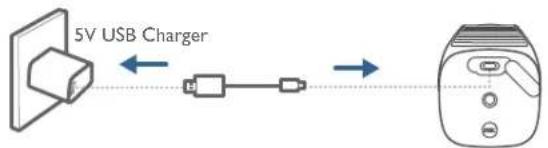 5V USB Charger