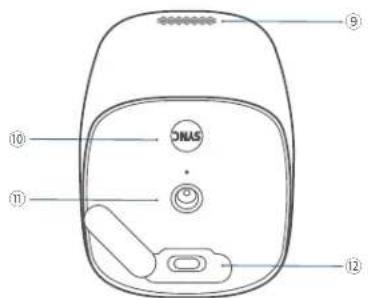 ONAS ⑩ ⑪ ⑫ ⑨