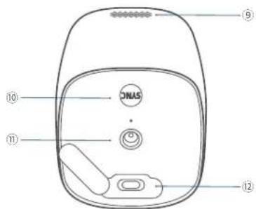 ONAS ⑩ ⑪ ⑫