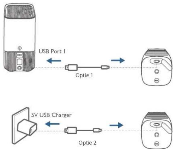 Anker S330 eufyCam - DE S330 EUFYCAM OPLADEN - 1