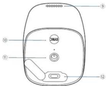 ONAS ⑩ ⑪ ⑫