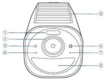Anker S330 eufyCam - S330 eufyCam - 1
