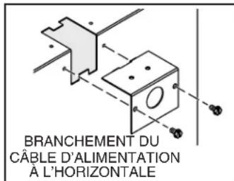 BRANCHEMENT DU CÂBLE D'ALIMENTATION À L'HORizontALE