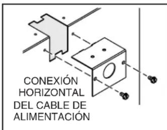 CONEXIÓN HORIZONTAL DEL CABLE DE ALIMENTACIÓN