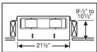 9½" to 10½" 21½"
