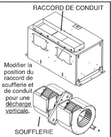 BROAN L700 - POSITIONS DE LA DÉCHARGE DE LA SOUFFLERIE - 2