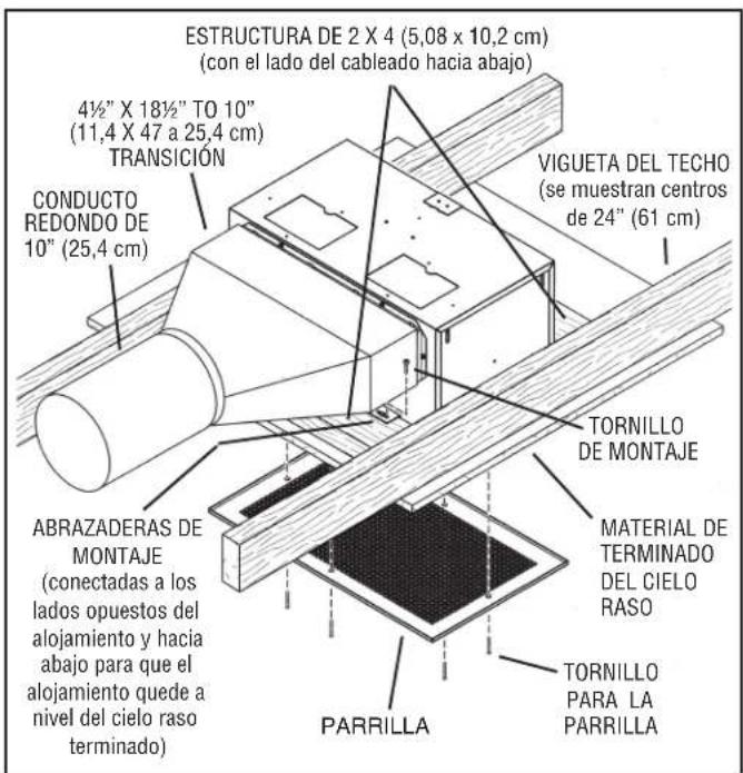 ESTRUCTURA DE 2 X 4 (5,08 x 10,2 cm) (con el lado del cableado hacia abajo) 4½" X 18½" TO 10" (11,4 X 47 a 25,4 cm) TRANSICIÓN CONDUCTO REDONDO DE 10" (25,4 cm) VIGUETA DEL TECHO (se muestran centros de 24" (61 cm) TORNILLO DE MONTAJE ABRAZADERAS DE MONTAJE (conectadas a los lados opuestos del alojamiento y hacia abajo para que el alojamiento quede a nivel del cielo raso terminado) MATERIAL DE TERMINADO DEL CIELO RASO TORNILLO PARA LA PARRILLA PARRILLA