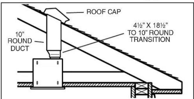 ROOF CAP 10" ROUND DUCT 4½" X 18½" TO 10" ROUND TRANSITION
