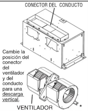 CONECTOR DEL CONDUCTO Cambie la posición del conector del ventilador y del conducto para una descarga vertical. VENTILADOR