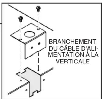 BRANCHEMENT DU CÂBLE D'ALI- MENTATION À LA VERTICALE