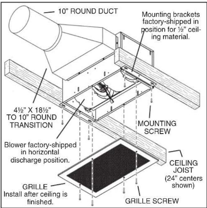 10" ROUND DUCT Mounting brackets factory-shipped in position for ½" ceiling material. 4½" X 18½" TO 10" ROUND TRANSITION MOUNTING SCREW Blower factory-shipped in horizontal discharge position. GEILING JOIST (24" centers shown) GRILLE Install after ceiling is finished. GRILLE SCREW