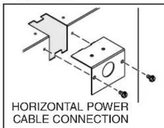 HORIZONTAL POWER CABLE CONNECTION