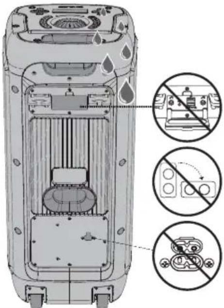 Technical diagram of a car interior with water droplets and three safety symbols for no-dissipation.