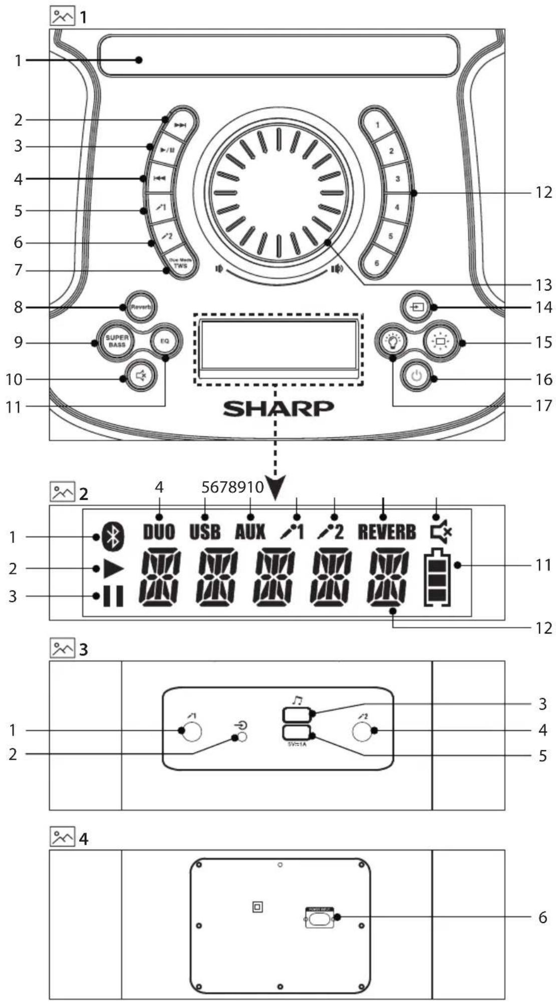 1 2 3 4 5 6 7 8 9 10 11 12 13 14 15 16 17 SHARP 2 4 5678910 1 2 3 DUO USB AUX 1 2 REVERB 3 1 2 3 4 5 6 SWISTA