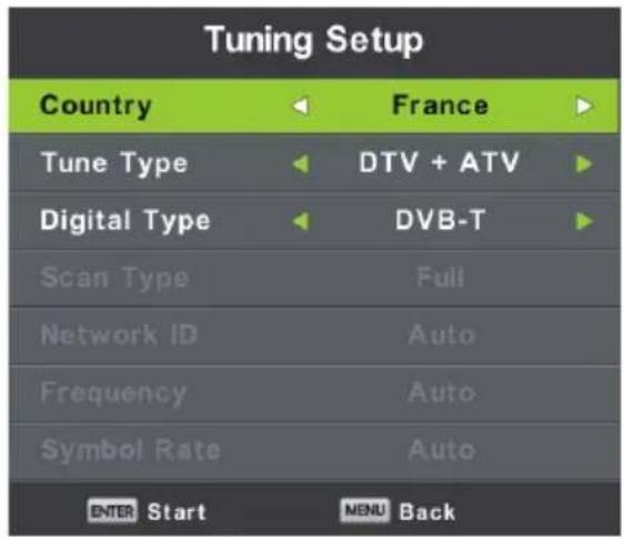 AYA A32HD0222B - Recherche automatique - 1