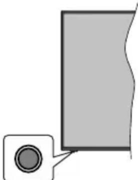AYA A55UHD0821BSmart - TV Control Button & Operation - 1