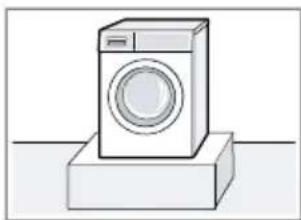 SIEMENS WG44G00PFG - Lieu d'installation Conditions - 1