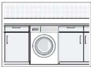 SIEMENS WG44G00PFG - Lieu d'installation Conditions - 3