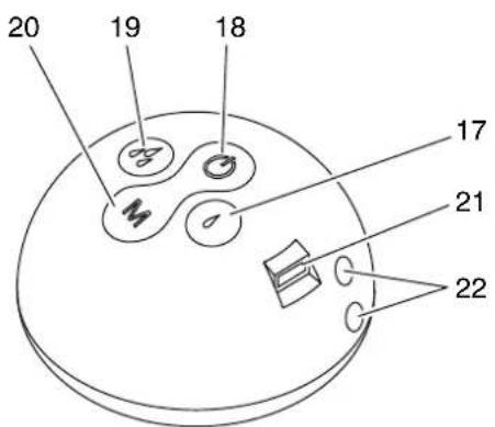 Hartig & Helling BS 300 - Bedienelemente (Pumpeinheit) - 1