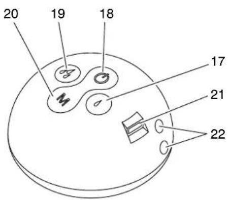 Hartig & Helling BS 300 - Operating Elements (Pump Unit) - 1