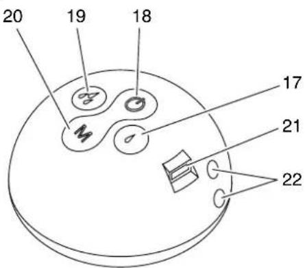 Hartig & Helling BS 300 - Elementi di comando (pompa) - 1
