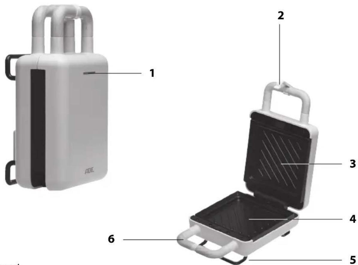 ADE KG 2138 - Utilisation conforme - 1