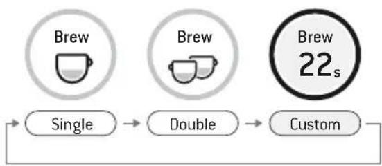 SAGE the Barista Touch BES880 - ESPRESSO-EXTRAKTION - 1