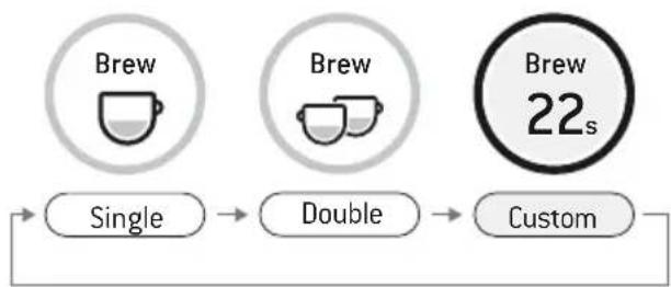 SAGE the Barista Touch BES880 - EXTRAÇÃO DE ESPRESSO - 1