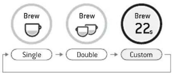 SAGE the Barista Touch BES880 - ESPRESSO EXTRACTION - 1