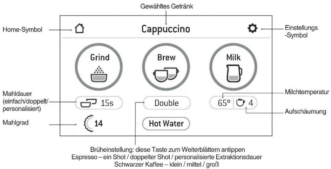 SAGE the Barista Touch BES880 - GETRÄNKE-BILDSCHIRM - 1