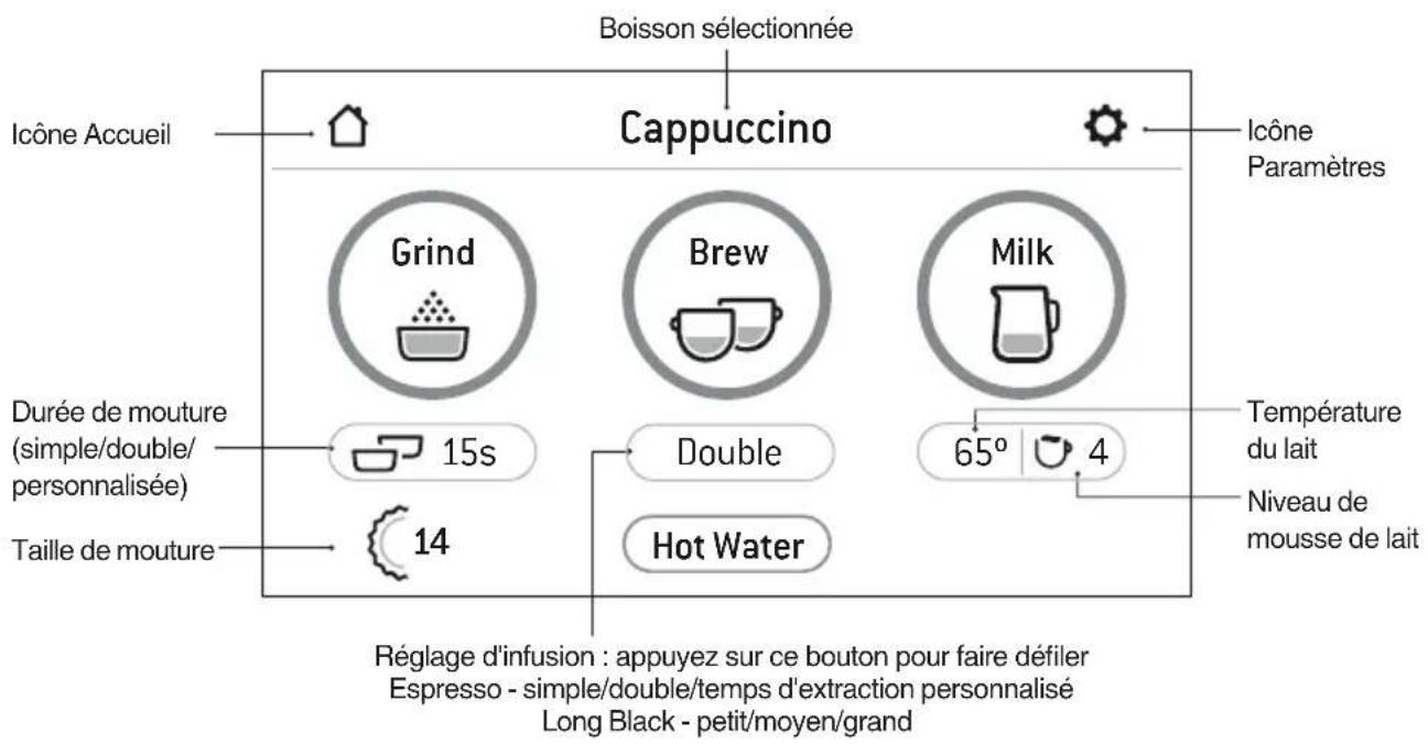 SAGE the Barista Touch BES880 - ÉCRAN DES BOISSONS - 1