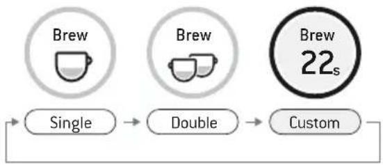 SAGE the Barista Touch BES880 - EKSTRAKCJA ESPRESSO - 1