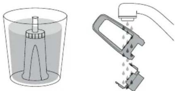 SAGE the Barista Touch BES880 - Einsetzen Des Wasserfilters - 1