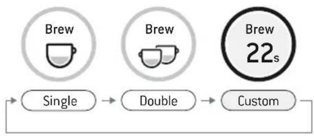 SAGE the Barista Touch BES880 - EXTRACTION D'EXPRESSO - 1
