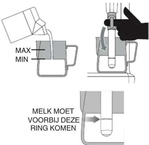 SAGE the Barista Touch BES880 - HANDMATIG INSTELLEN - 1