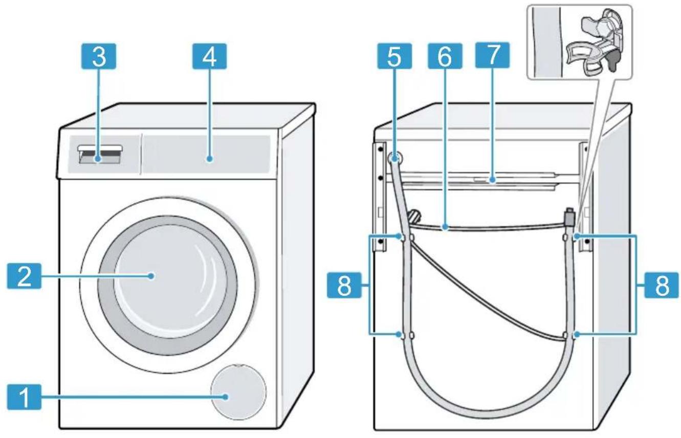 SIEMENS WG56G2M4FG - Appareil - 1