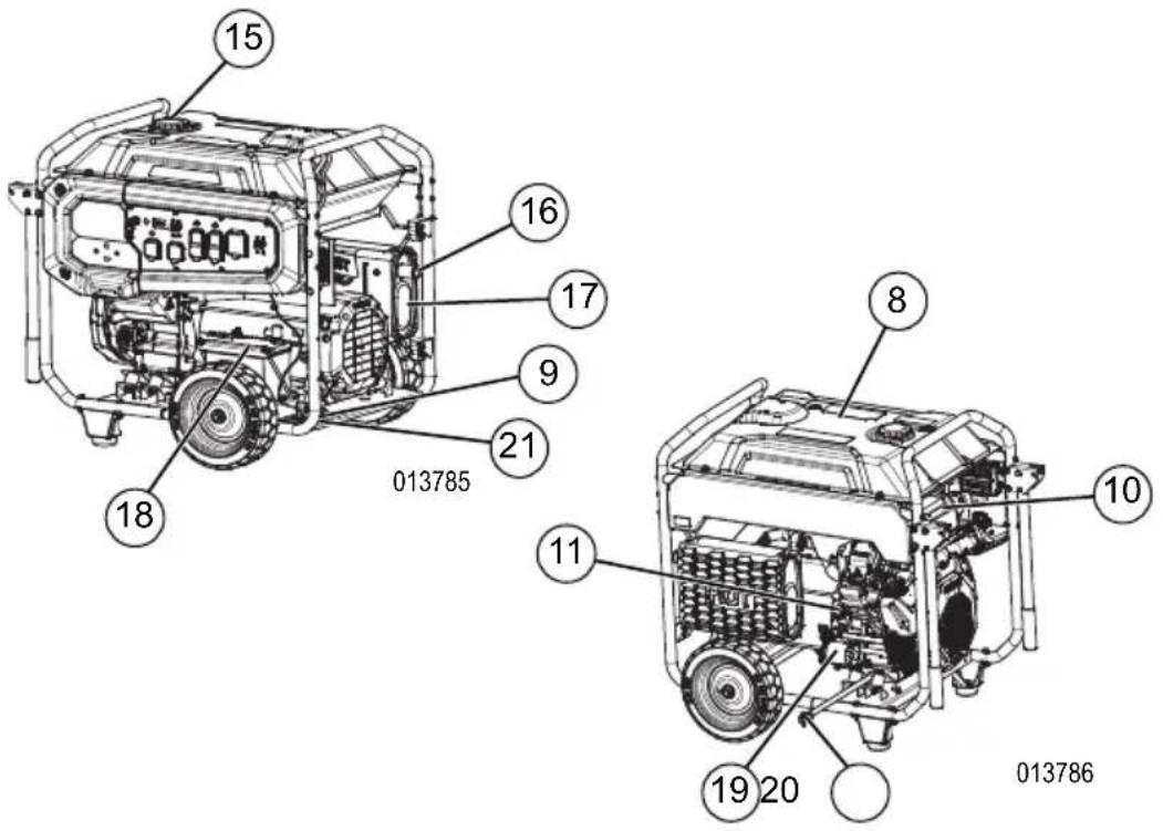 Generac GP18000EFI - Replacement Hazard Labels - 7
